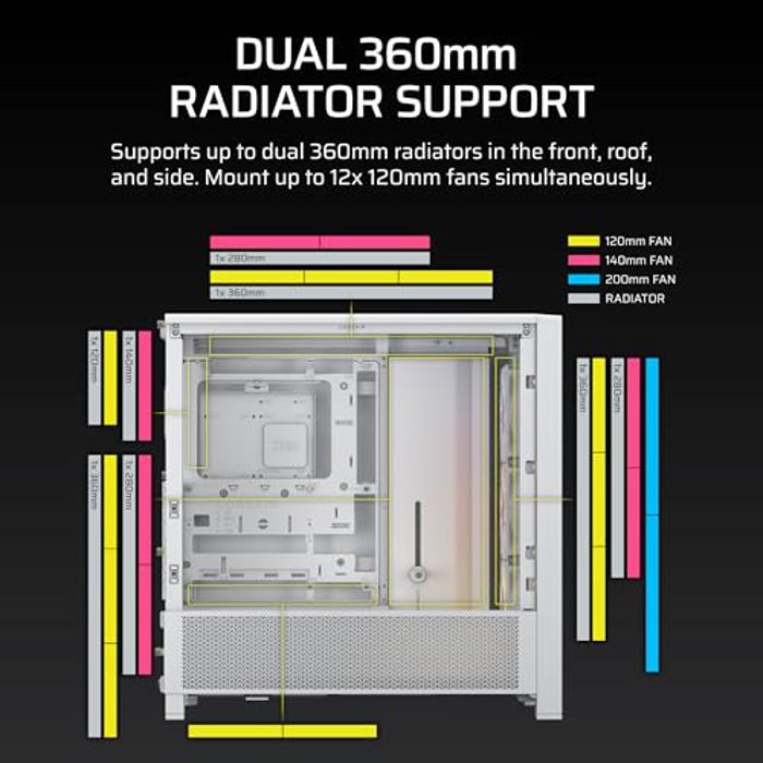 CORSAIR Frame 4000D RS ARGB White image 6
