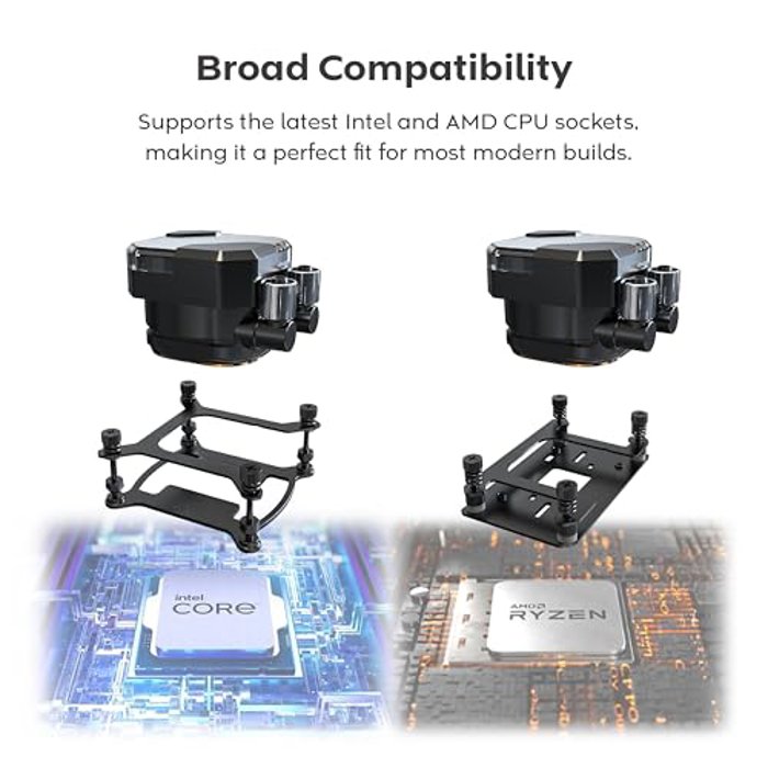 MONTECH HyperFlow Silent 360 image 6