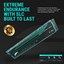 Enmotus FuzeDrive SSD 1.6TB thumbnail 7