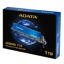 ADATA Legend 710 1TB thumbnail 2