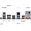 MSI B550-A PRO thumbnail 8