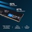 Crucial 64GB (2 x 32GB) DDR5 4800 thumbnail 3