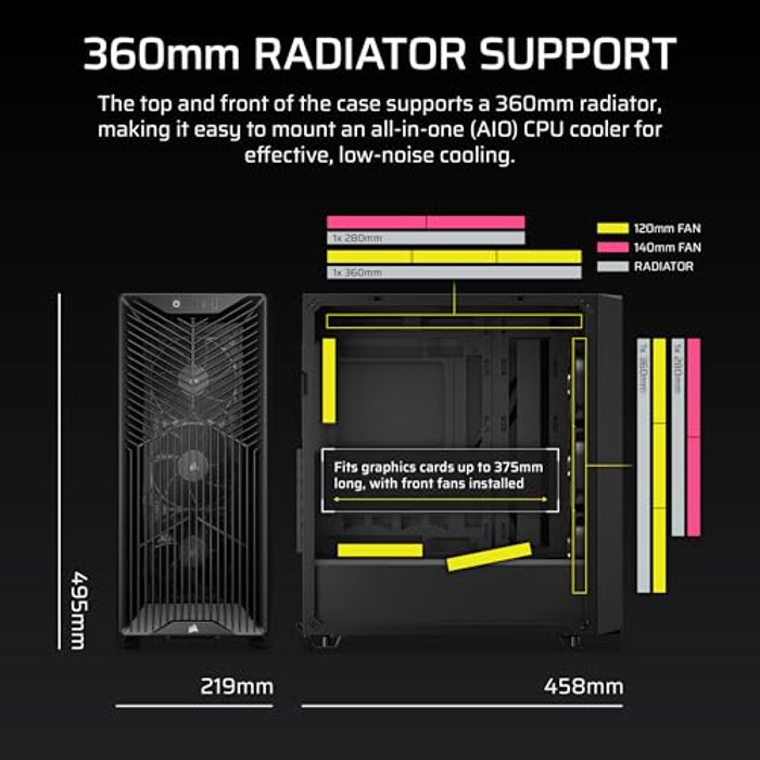 CORSAIR 3200D RS image 3