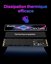 BIWIN NV7400 thumbnail 3