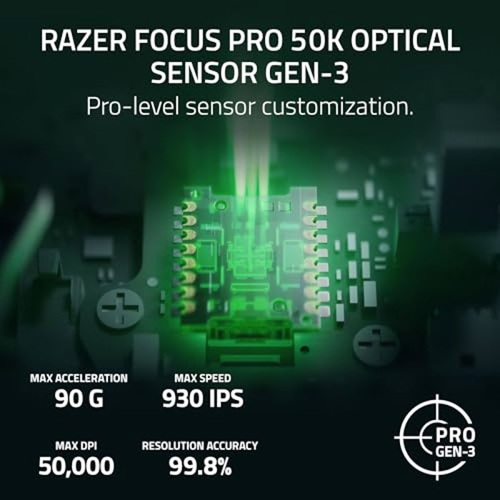 Razer Viper V4 Pro White image 6