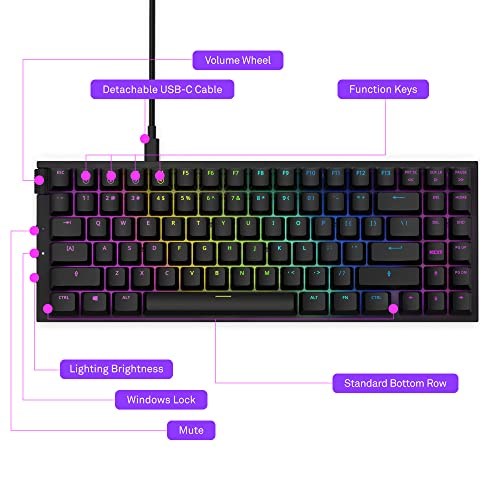 NZXT Function MiniTKL image 8