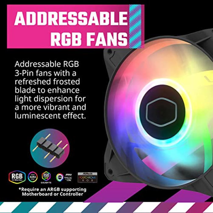 NZXT H9 Flow vs Cooler Master MasterBox 520 Mesh Blackout Edition Pangoly