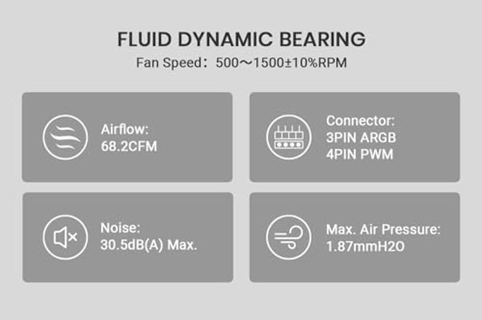 ID-COOLING ZOOMFLOW 240 XT image 4