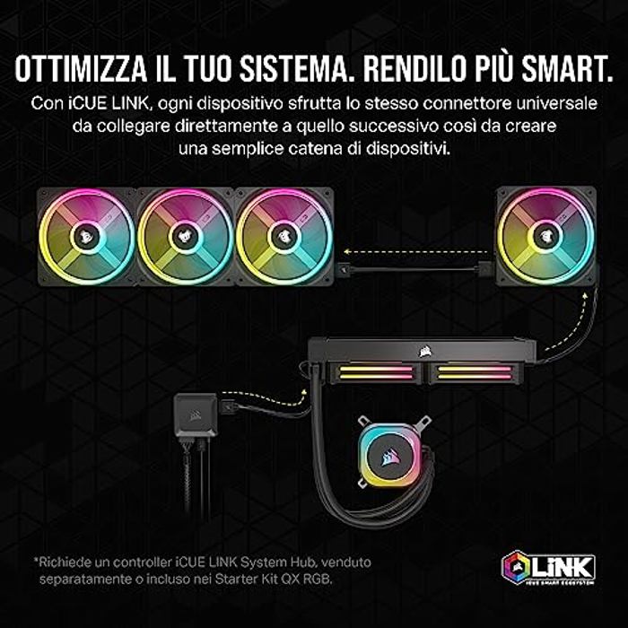 Corsair iCUE LINK QX120 White image 3