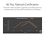 ASUS ROG Thor 1000W Platinum II thumbnail 3