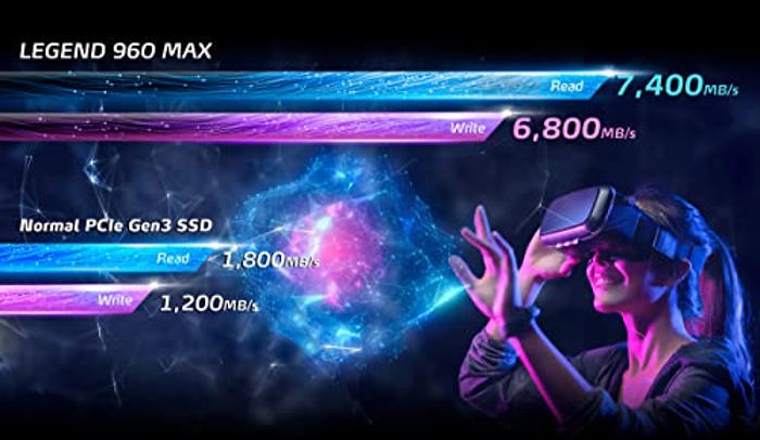 ADATA LEGEND 960 MAX 4TB image 4