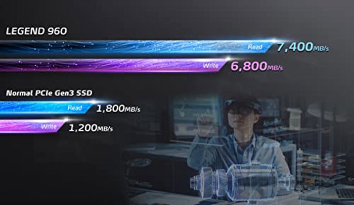 ADATA Legend 960 1TB image 8