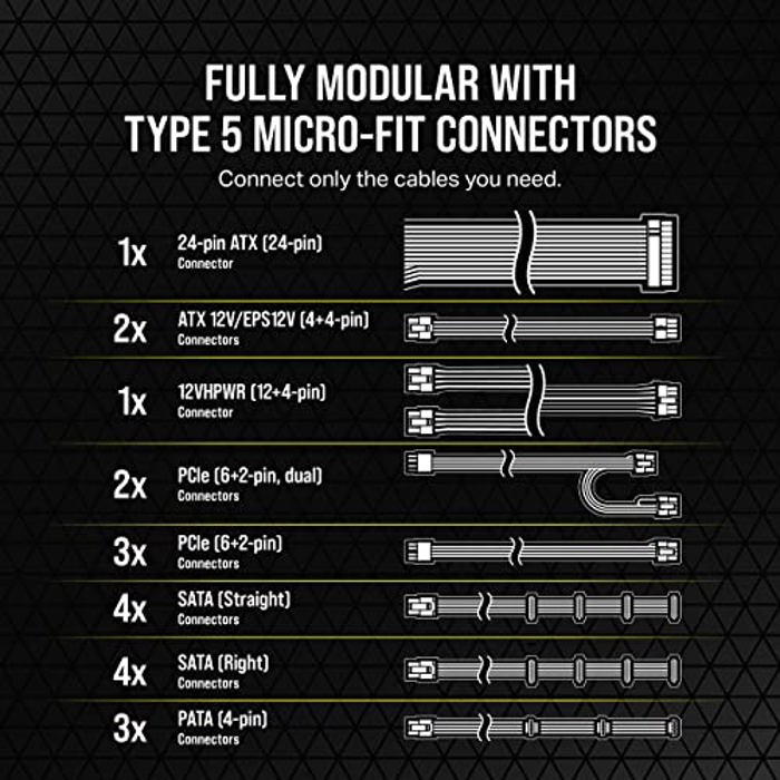 Corsair SF1000L image 5