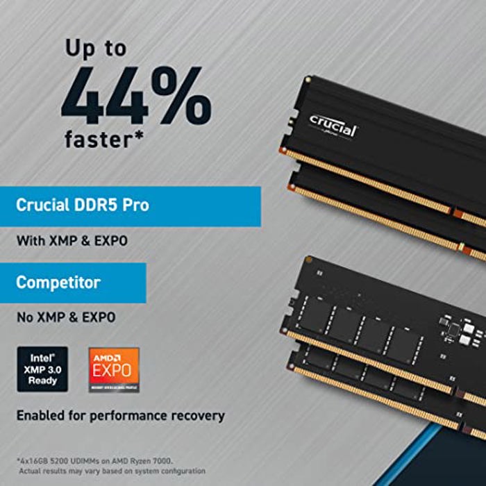 Crucial Pro 48GB (2x24GB) DDR5 6000 image 5