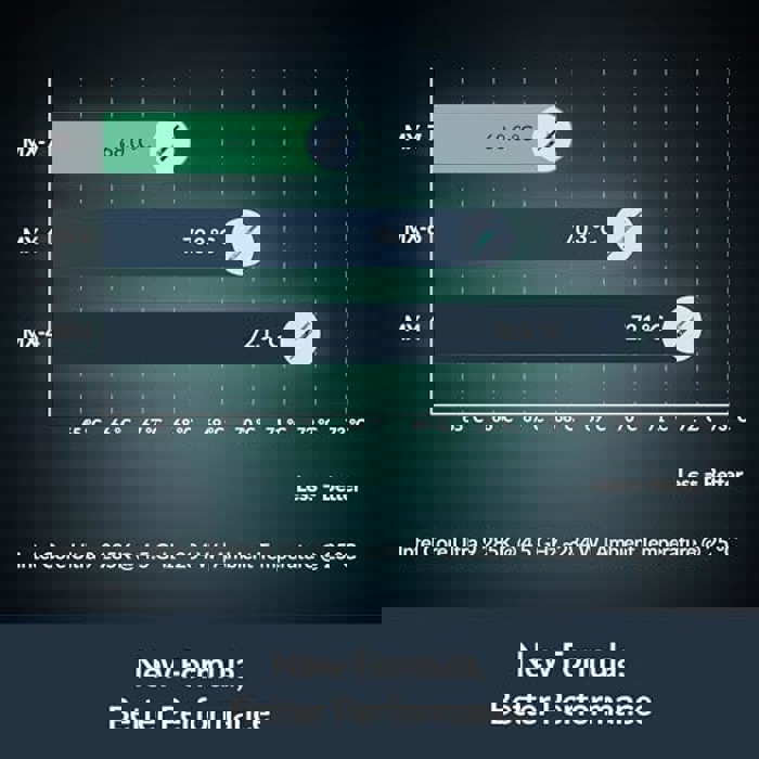 ARCTIC MX-7 4g MX-Cleaner Thermal Compound - Specs, Compare Prices