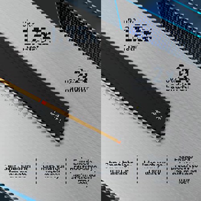 Price history for Crucial Pro 32GB (2x16GB) DDR5 5600 | Pangoly