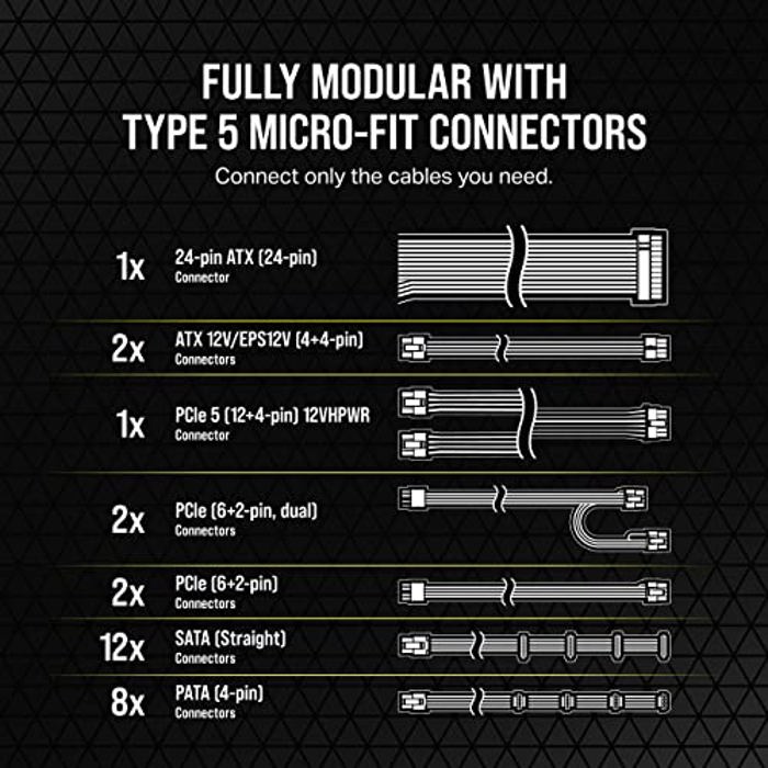 Corsair RM850x Shift image 6