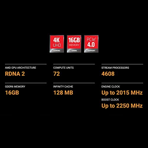 Sonnet Radeon RX 6800 XT image 5