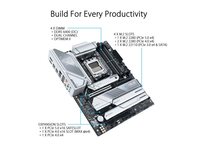 Asus PRIME X670E-PRO WIFI image 3
