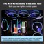 PCCOOLER PC-5M120 thumbnail 2