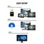 Rosewill RNX-N300UB thumbnail 2