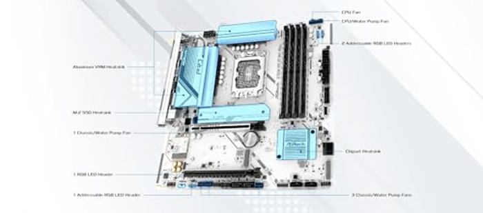 Asrock B760M Pro RS WiFi White image 4