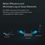 TP-Link Archer T4U Plus thumbnail 5