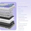 FBA-X85-White thumbnail 4