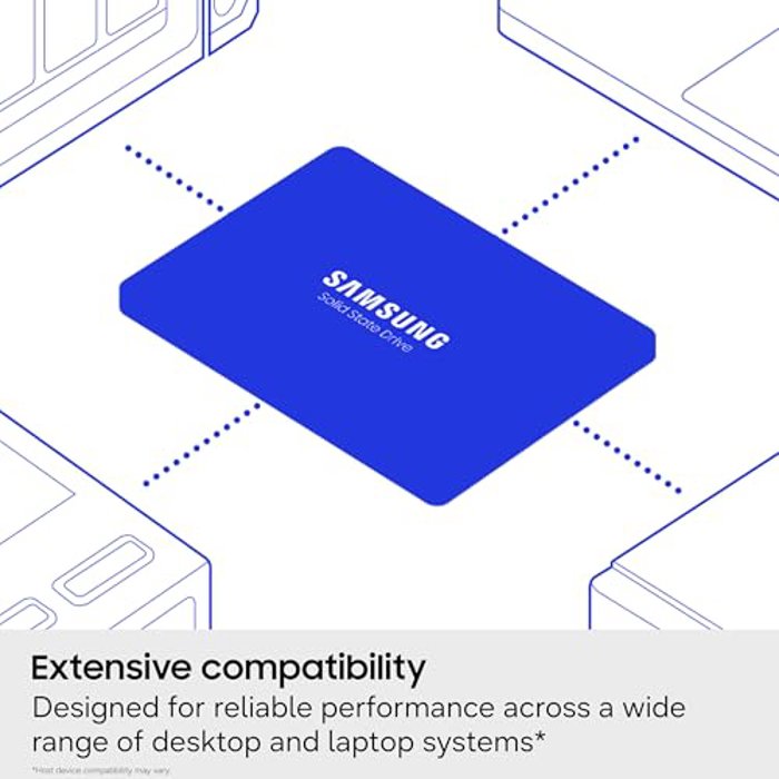 Samsung 870 EVO 8TB image 10