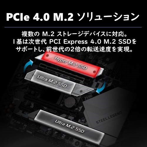 ASROCK Z590 Steel Legend WiFi 6E image 6