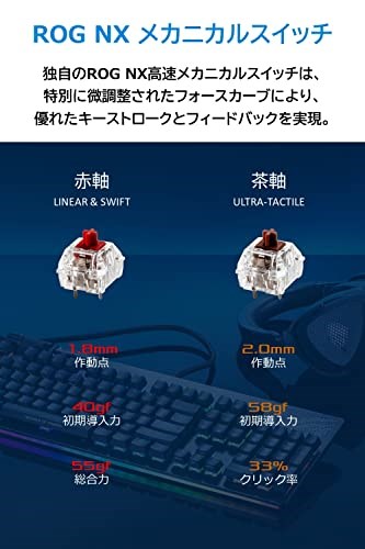ASUS ROG Strix Flare II Animate Brown Switches image 3
