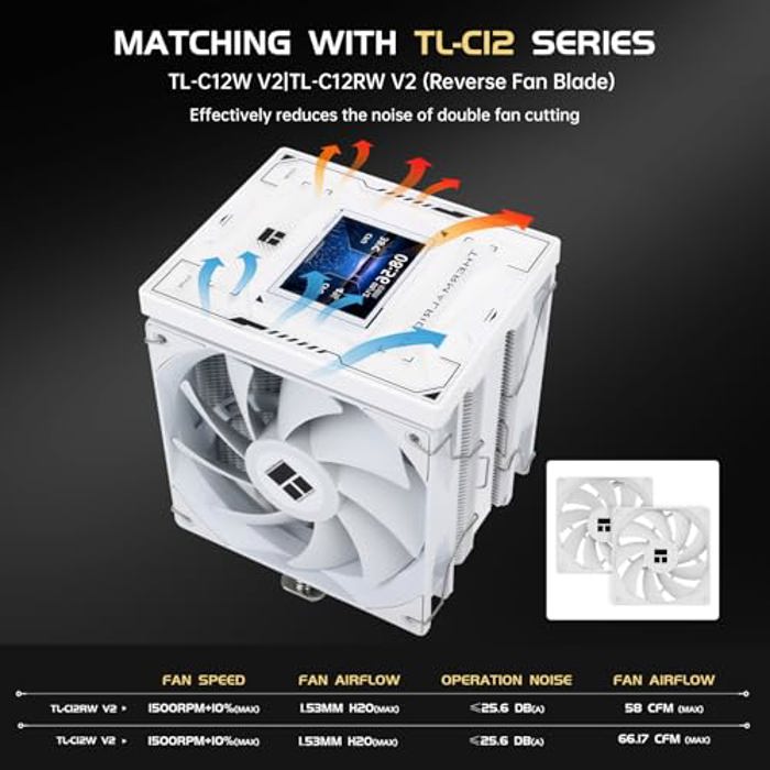 Thermalright Burst Assassin 120 Vision White image 5