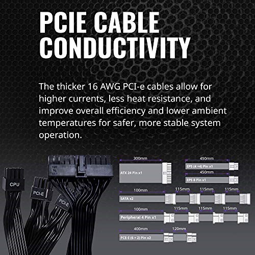 Cooler Master V850 SFX image 5