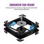 Cooler Master SickleFlow 120 V2 ARGB 3x Pack thumbnail 4