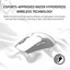 Razer Viper Ultimate Mercury White thumbnail 4