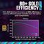 Cooler Master MWE Gold 850 V3 thumbnail 6