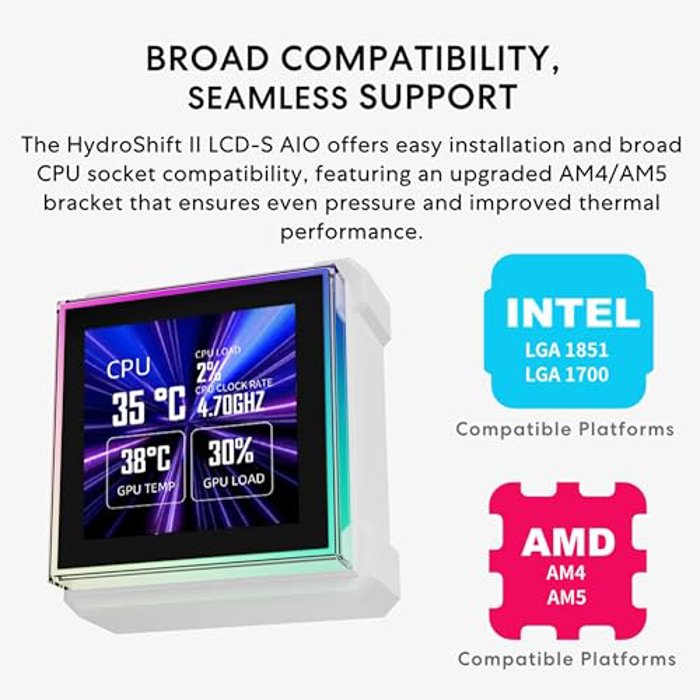 Lian Li HydroShift II LCD-S 360 TL White image 6