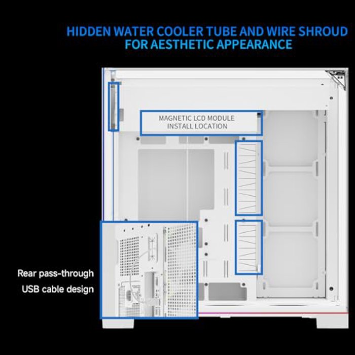 Thermalright A70 White image 5