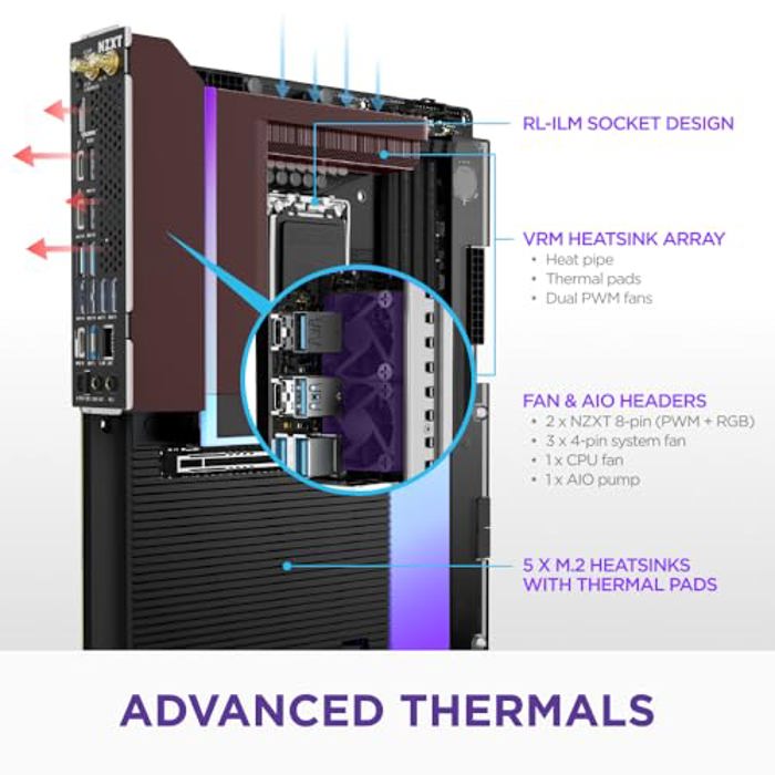 NZXT N9 Z890 vs ASUS ROG Crosshair X670E Gene Motherboard