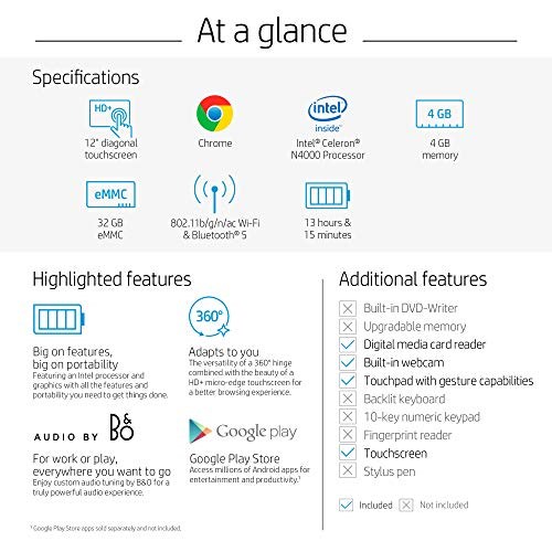HP Chromebook X360 12b-ca0010nr image 5