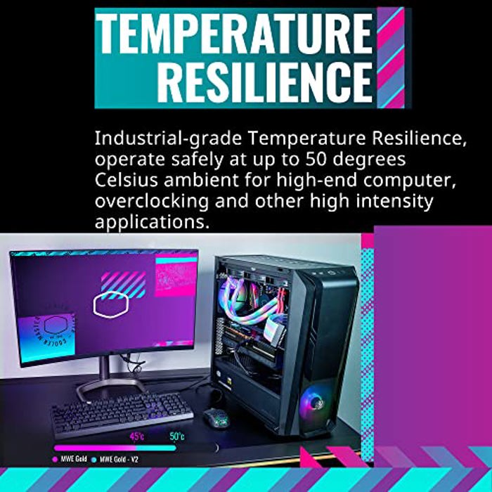Cooler Master MWE Gold 1250 V2 ATX 3.0 image 4
