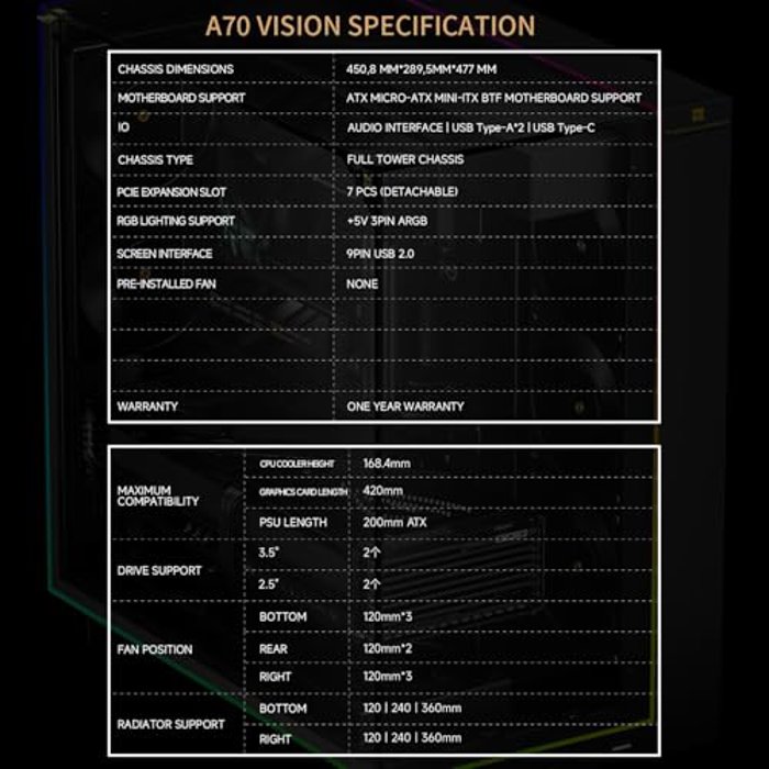 Thermalright A70 Vision image 8