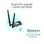 ASUS PCE-BE6500 thumbnail 4