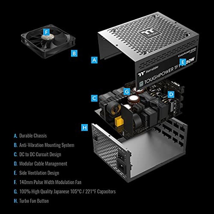 Thermaltake Toughpower TF1 TT Premium Edition 1550W image 3