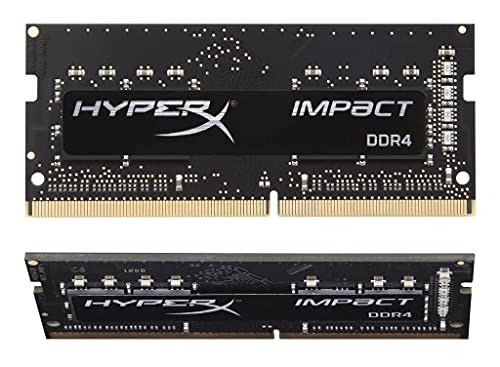 Price history for Kingston FURY Impact 16GB (2 x 8GB) DDR4 2666MHz