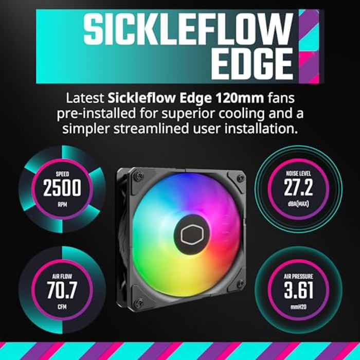 Cooler Master MasterLiquid 360 Atmos image 4