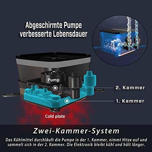 Enermax Aquafusion 240 image 3