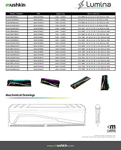 Mushkin Redline Lumina RGB 64GB (2x32GB) DDR4 3600MHz image 9