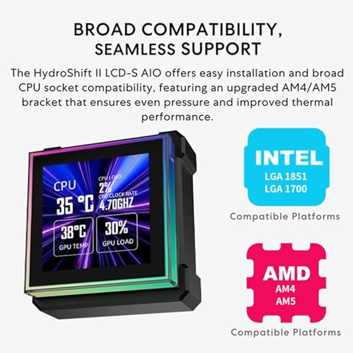 Lian Li HydroShift II LCD-S-360 TL image 6