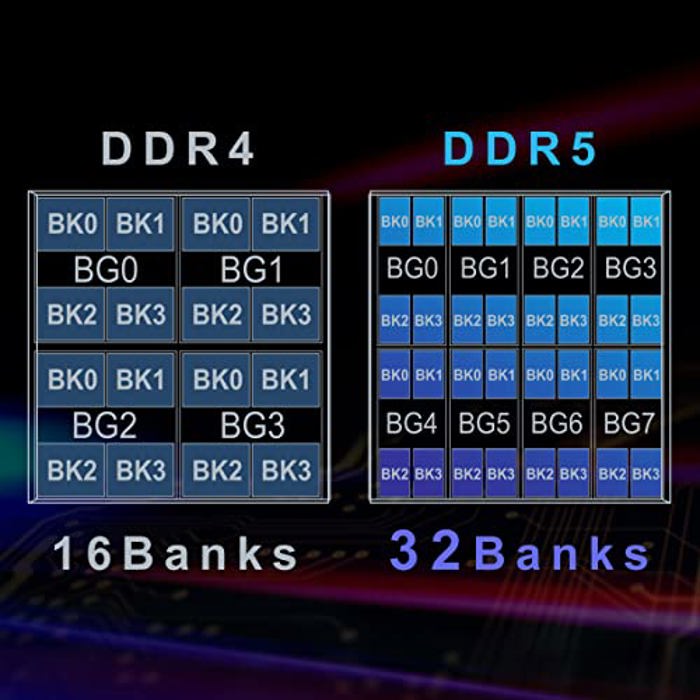 TEAMGROUP Elite 16GB DDR5 6000Mhz image 3